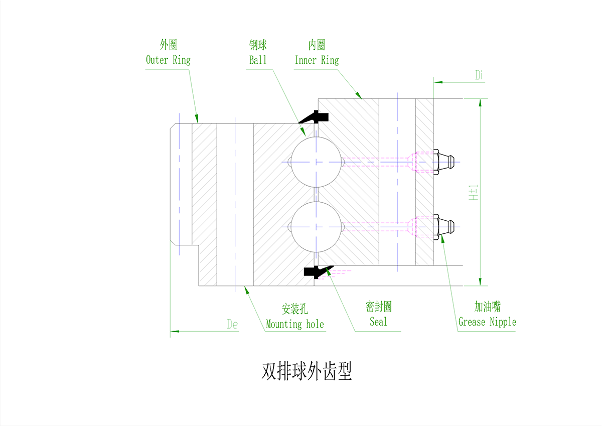 2_双排球外齿_副本.png