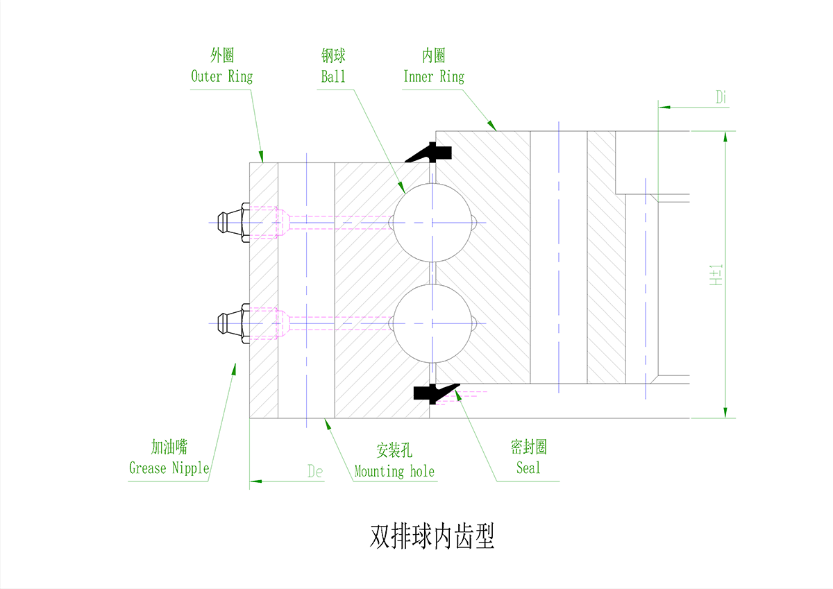 5_双排球内齿_副本.png