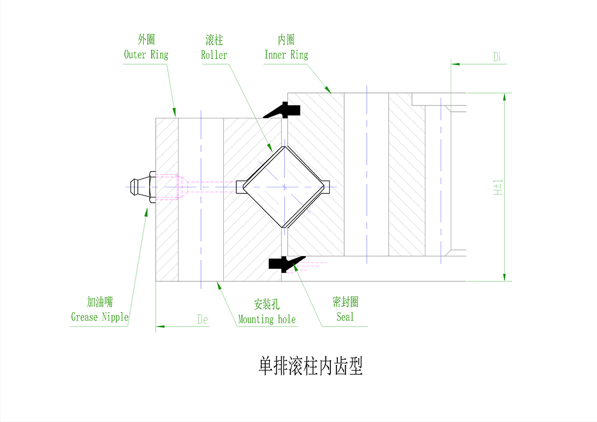 6_单滚柱内齿_副本.png