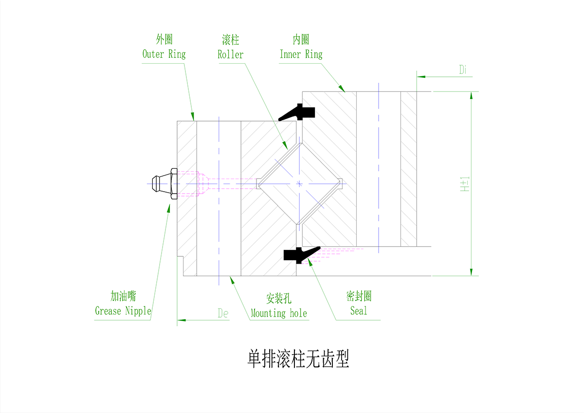 9_单滚柱无齿_副本.png